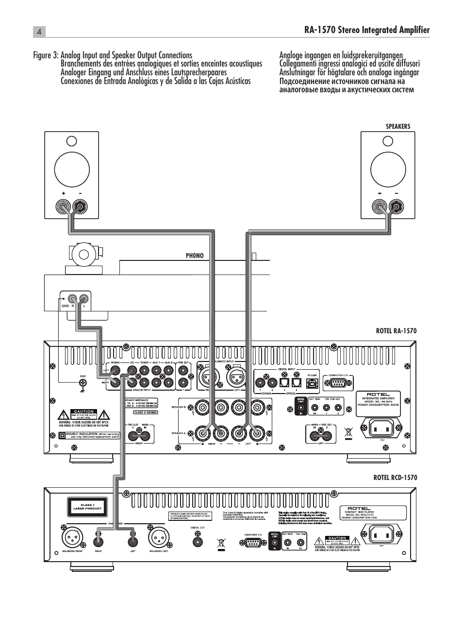 ROTEL RA-1570 User Manual | Page 4 / 76