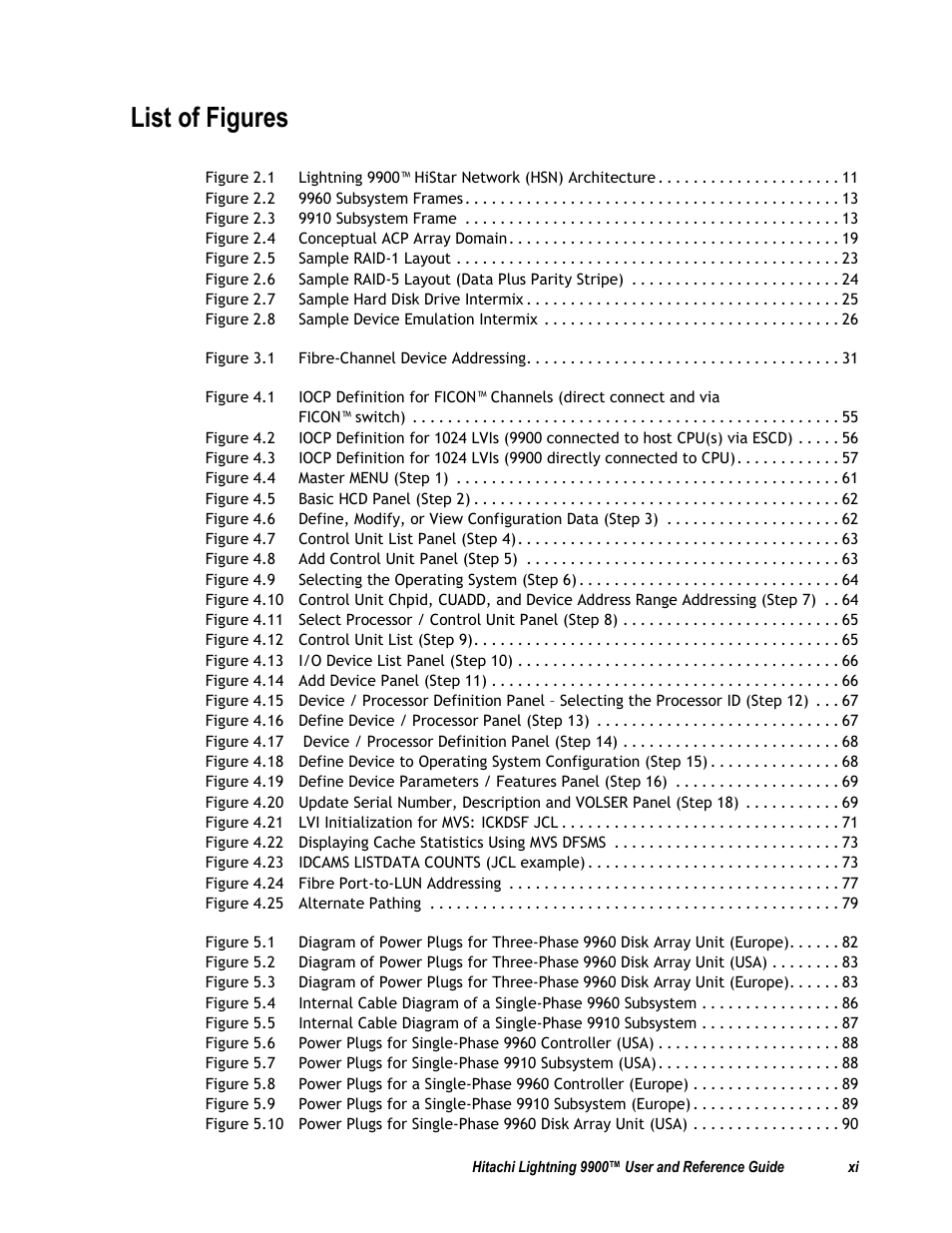 List of figures | Compaq 9900 User Manual | Page 11 / 138