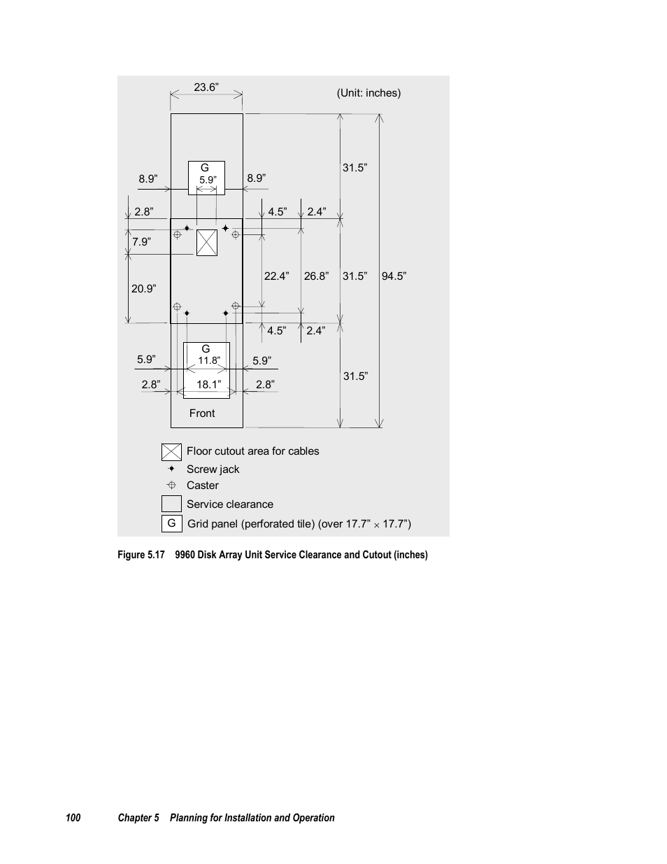 2 minimum subsystem disk configuration | Compaq 9900 User Manual | Page 114 / 138