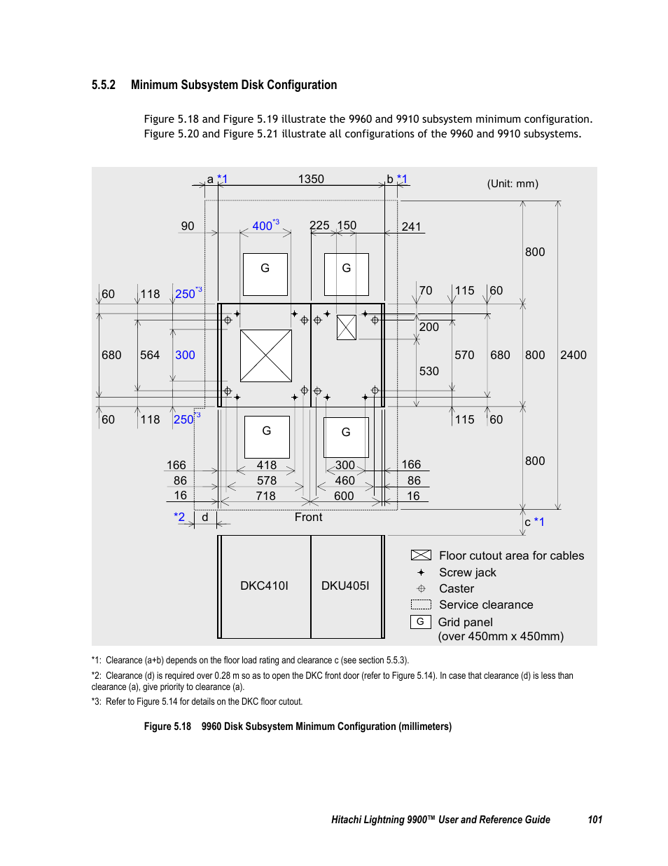 Compaq 9900 User Manual | Page 115 / 138