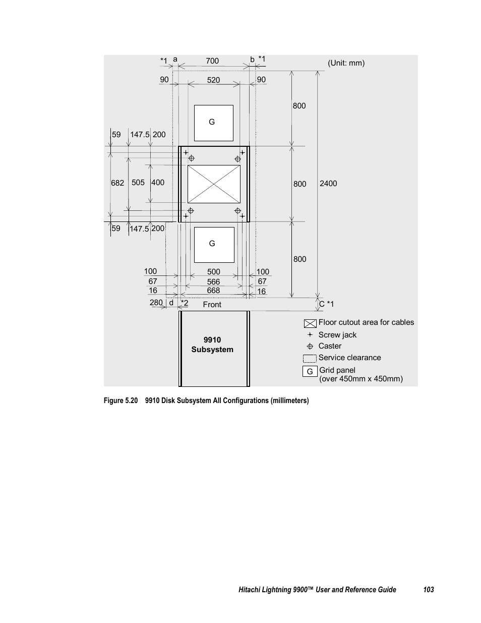 Compaq 9900 User Manual | Page 117 / 138