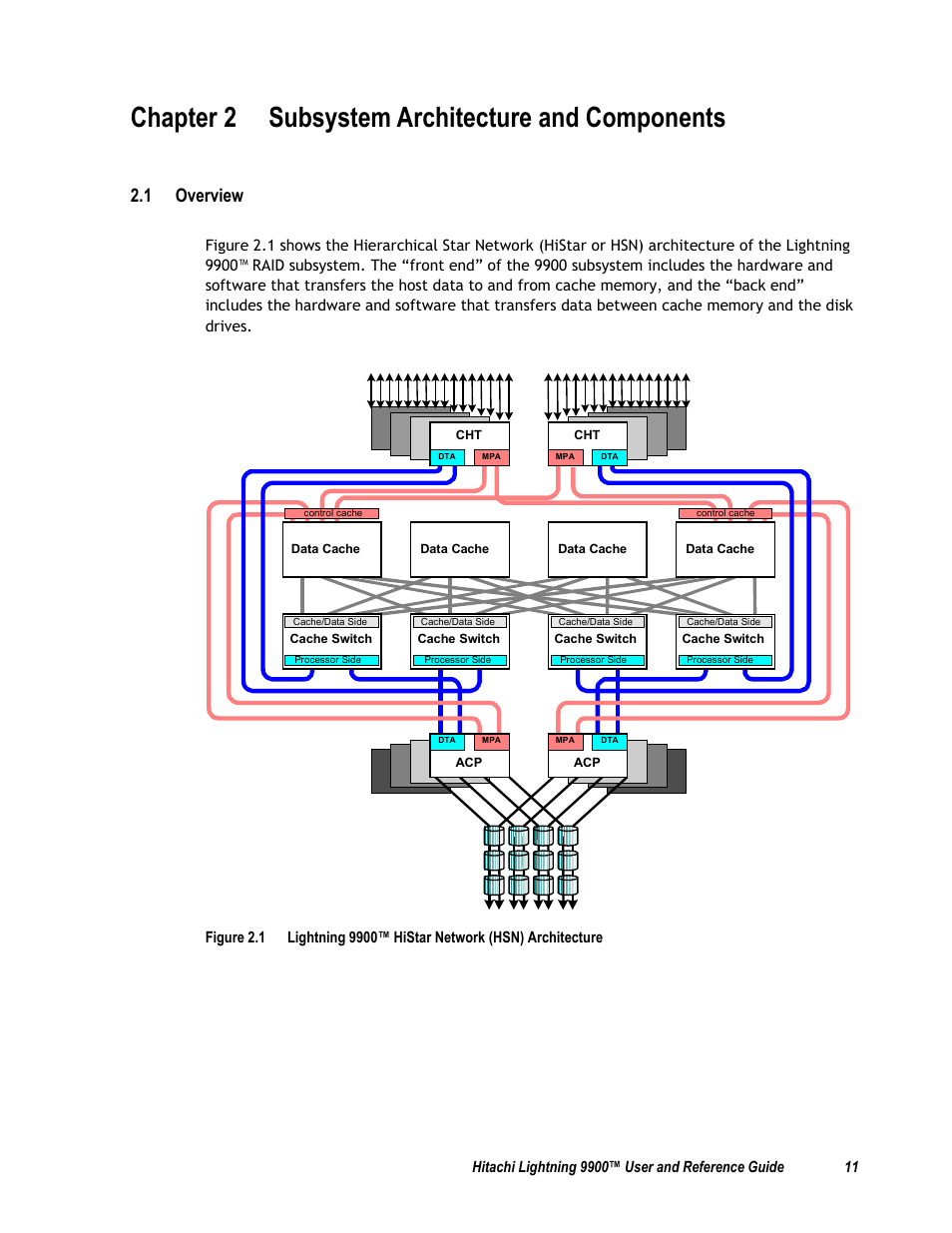 Chapter 2 subsystem architecture and components, 1 overview | Compaq 9900 User Manual | Page 25 / 138