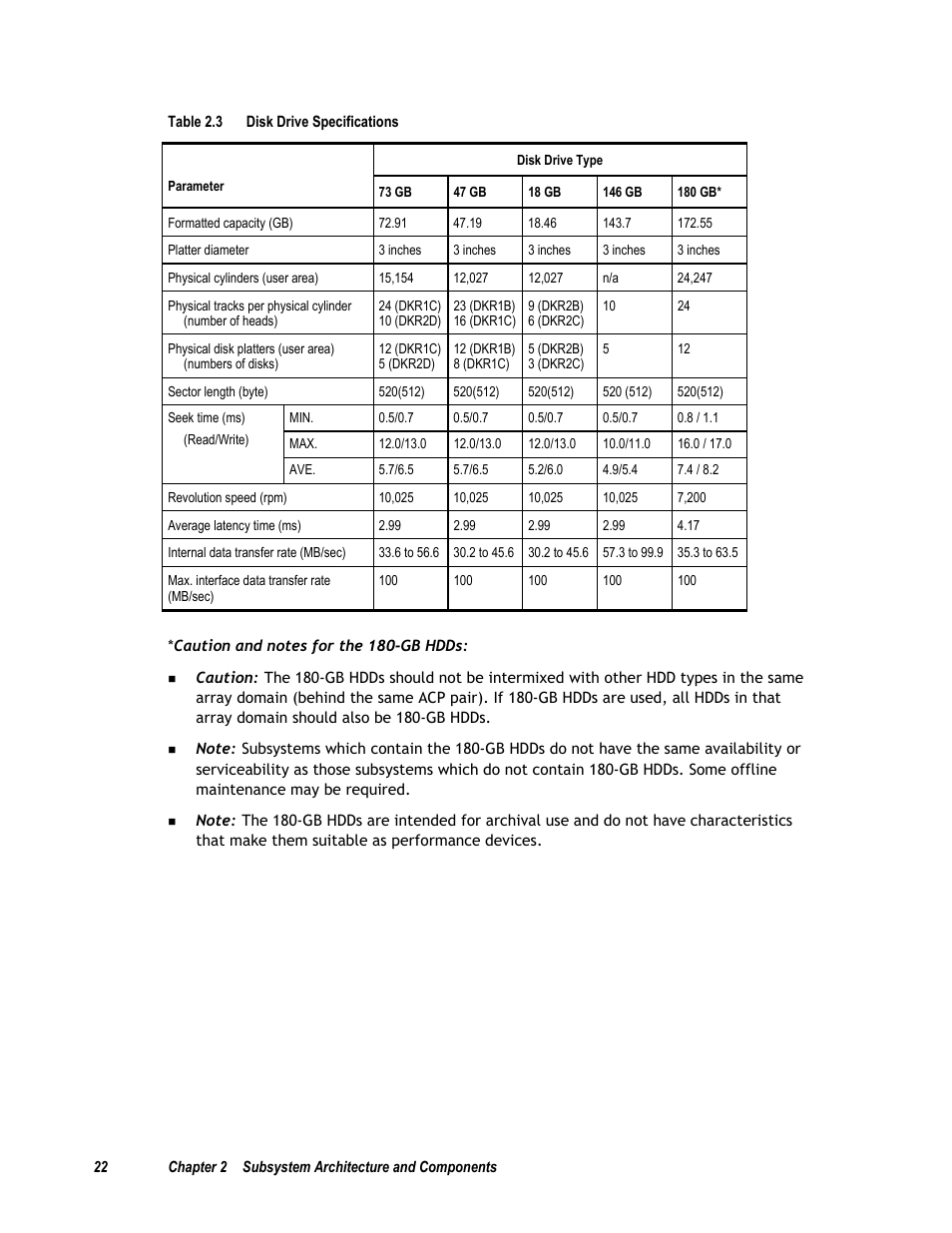 Table 2.3 disk drive specifications | Compaq 9900 User Manual | Page 36 / 138