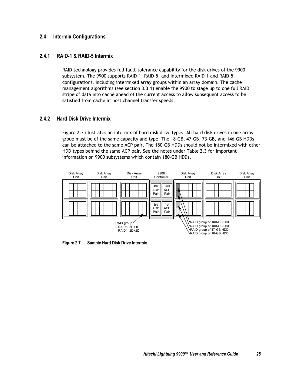 4 intermix configurations, 1 raid-1 & raid-5 intermix, 2 hard disk drive intermix | Figure 2.7 sample hard disk drive intermix | Compaq 9900 User Manual | Page 39 / 138