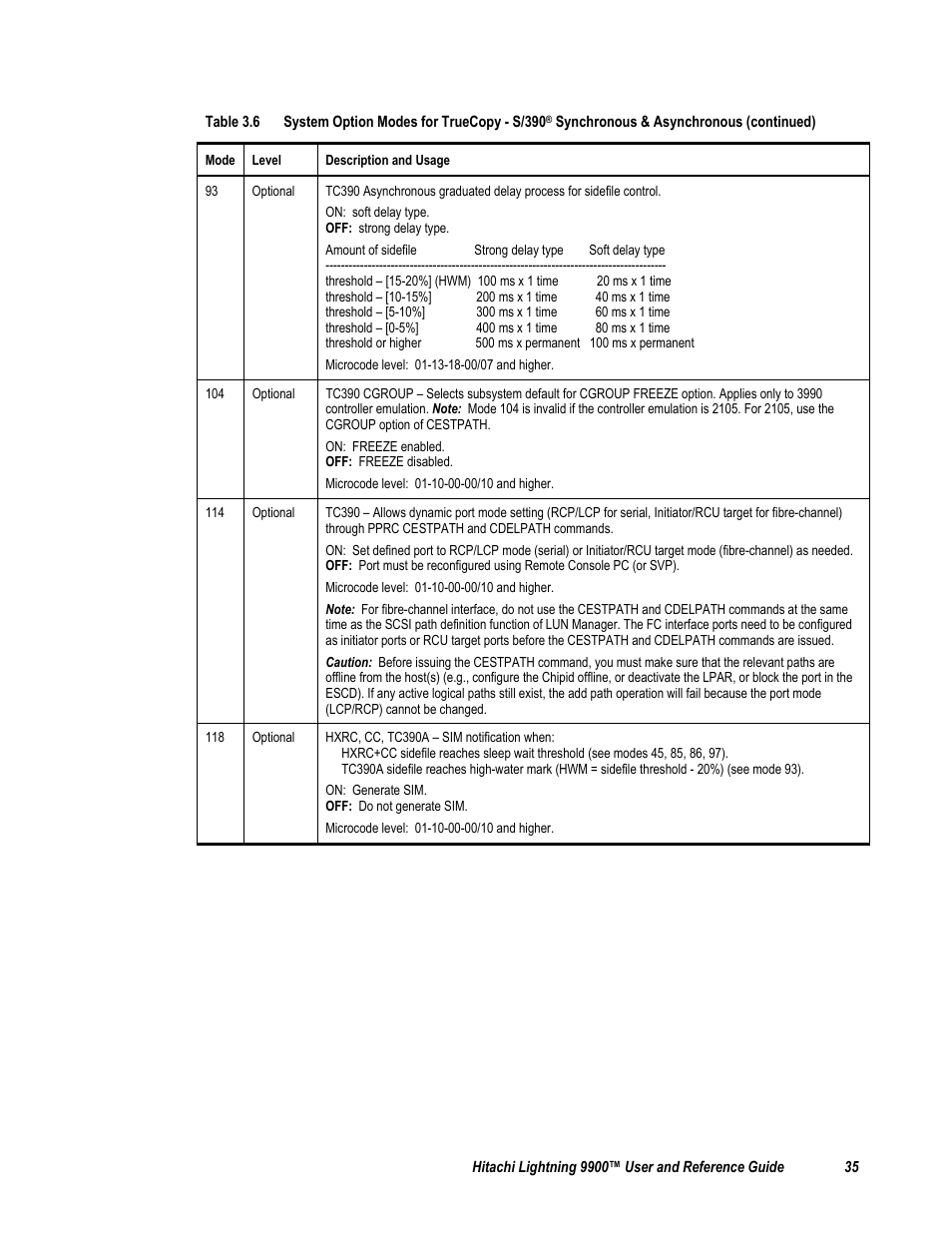 Table 3.7 system option modes for hxrc | Compaq 9900 User Manual | Page 49 / 138