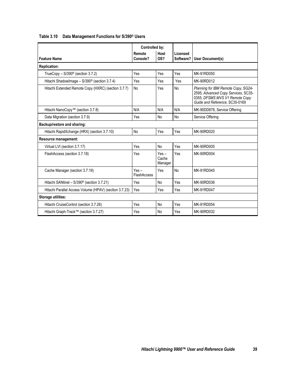 Compaq 9900 User Manual | Page 53 / 138