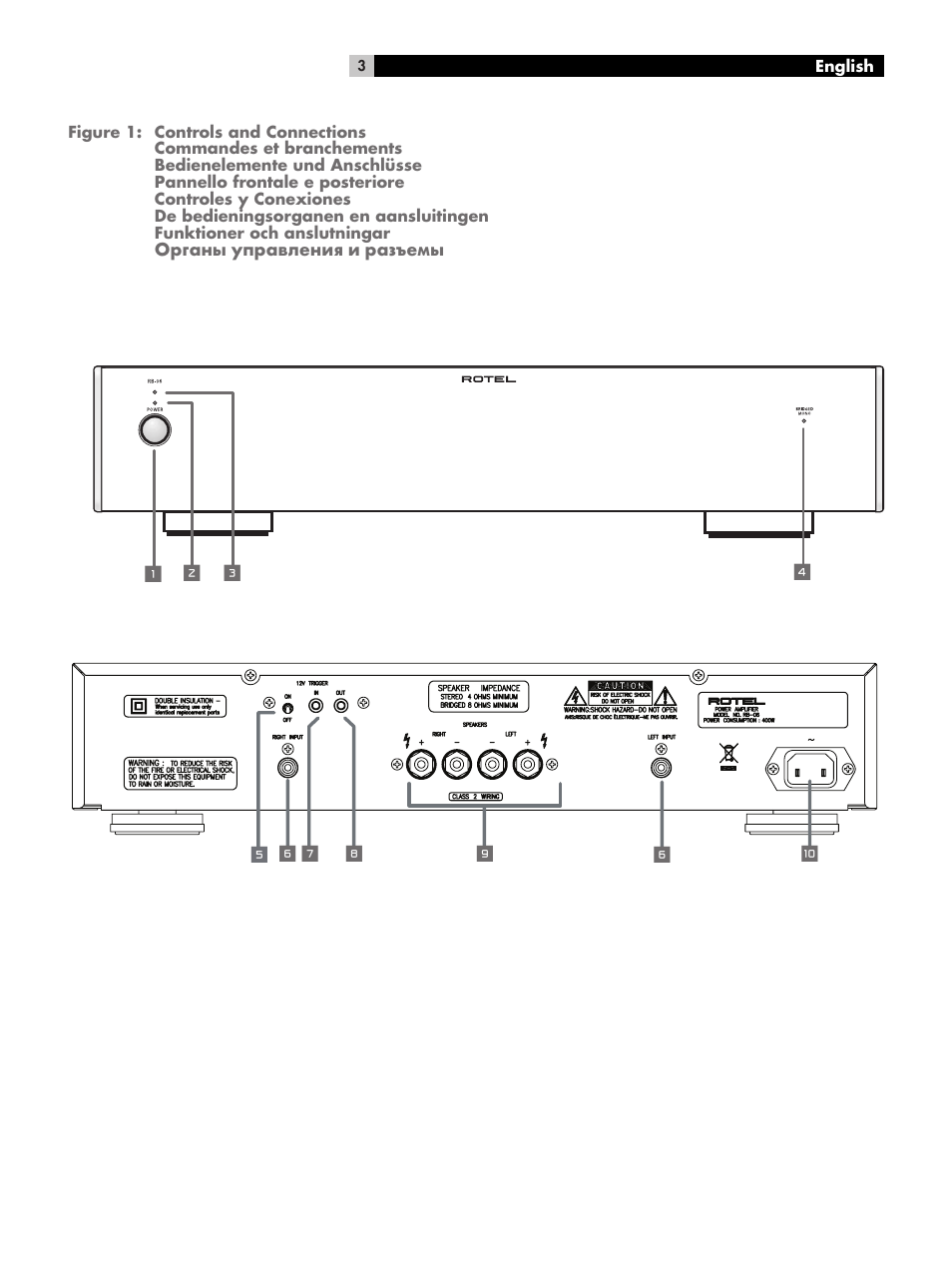 ROTEL RB-06 User Manual | Page 3 / 44