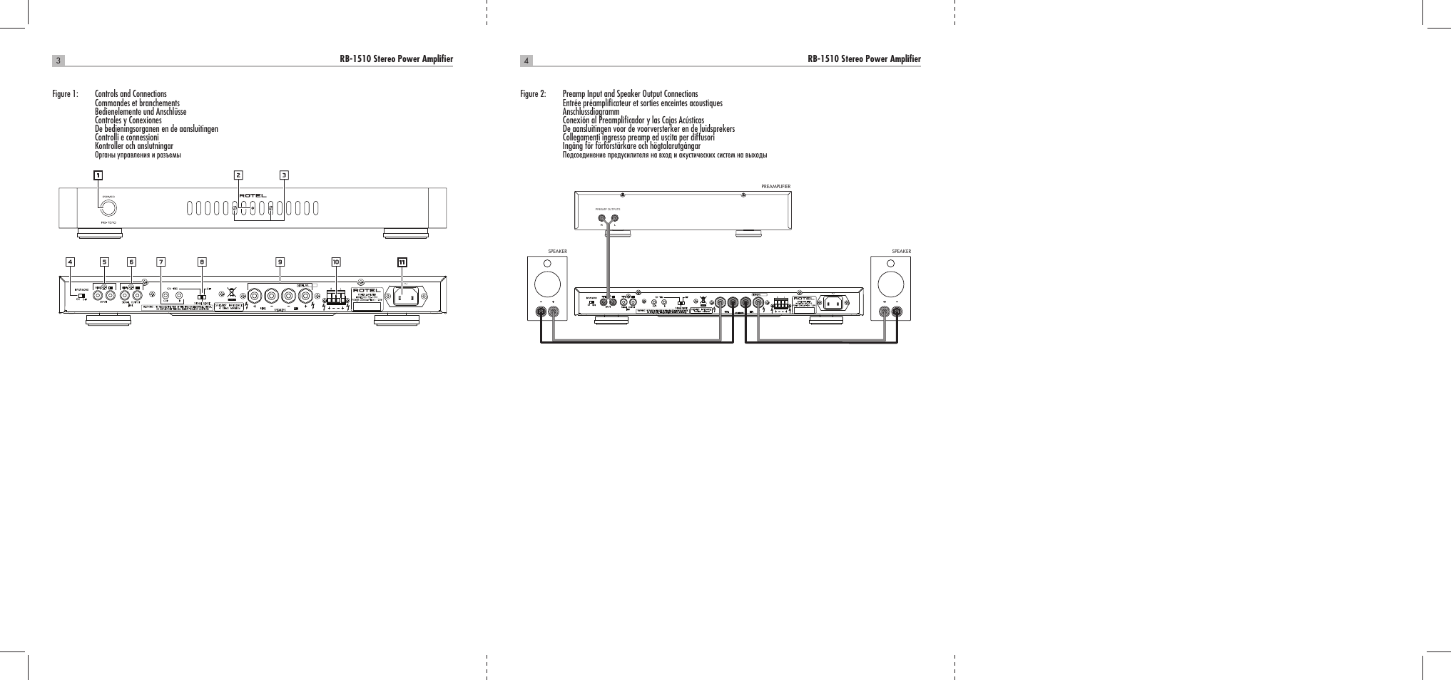 ROTEL RB-1510 User Manual | Page 3 / 51