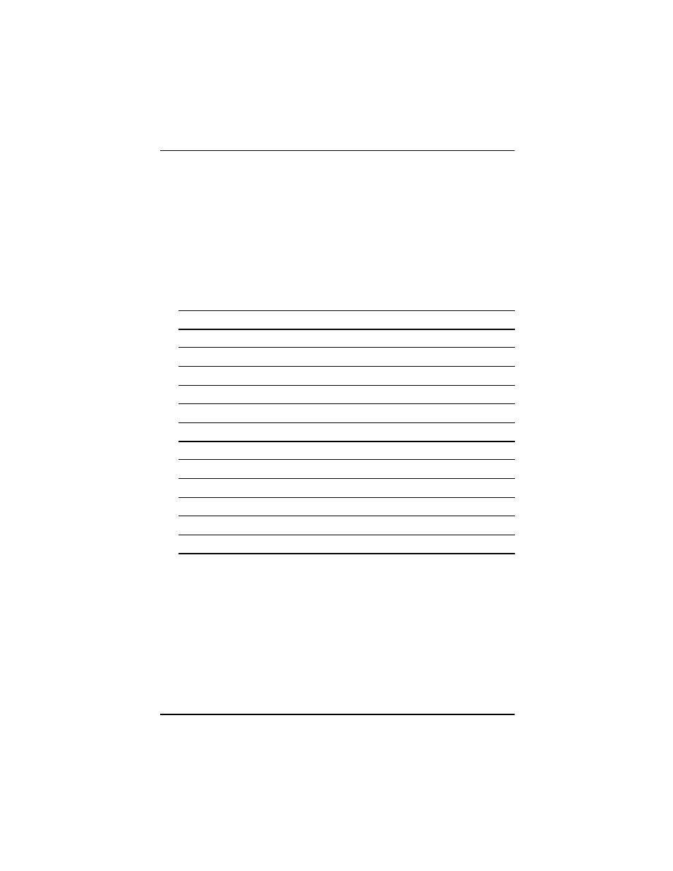 Display resolutions | Compaq TFT5015s User Manual | Page 21 / 30