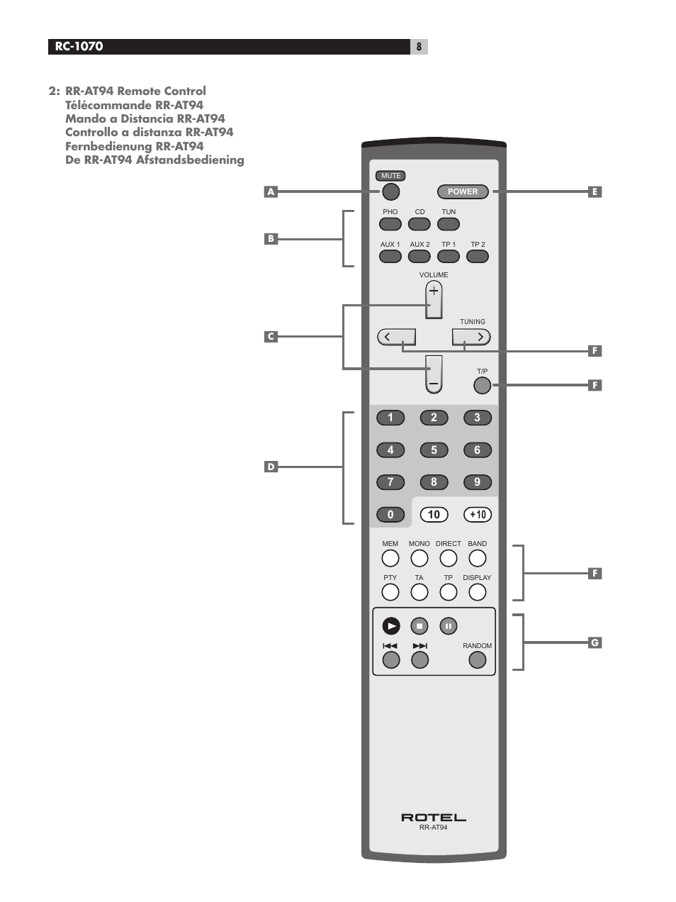 Rc-1070 | ROTEL RC1070 User Manual | Page 8 / 40