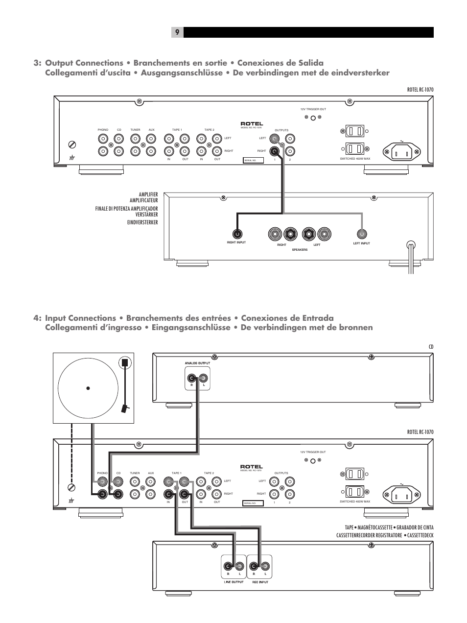 ROTEL RC1070 User Manual | Page 9 / 40