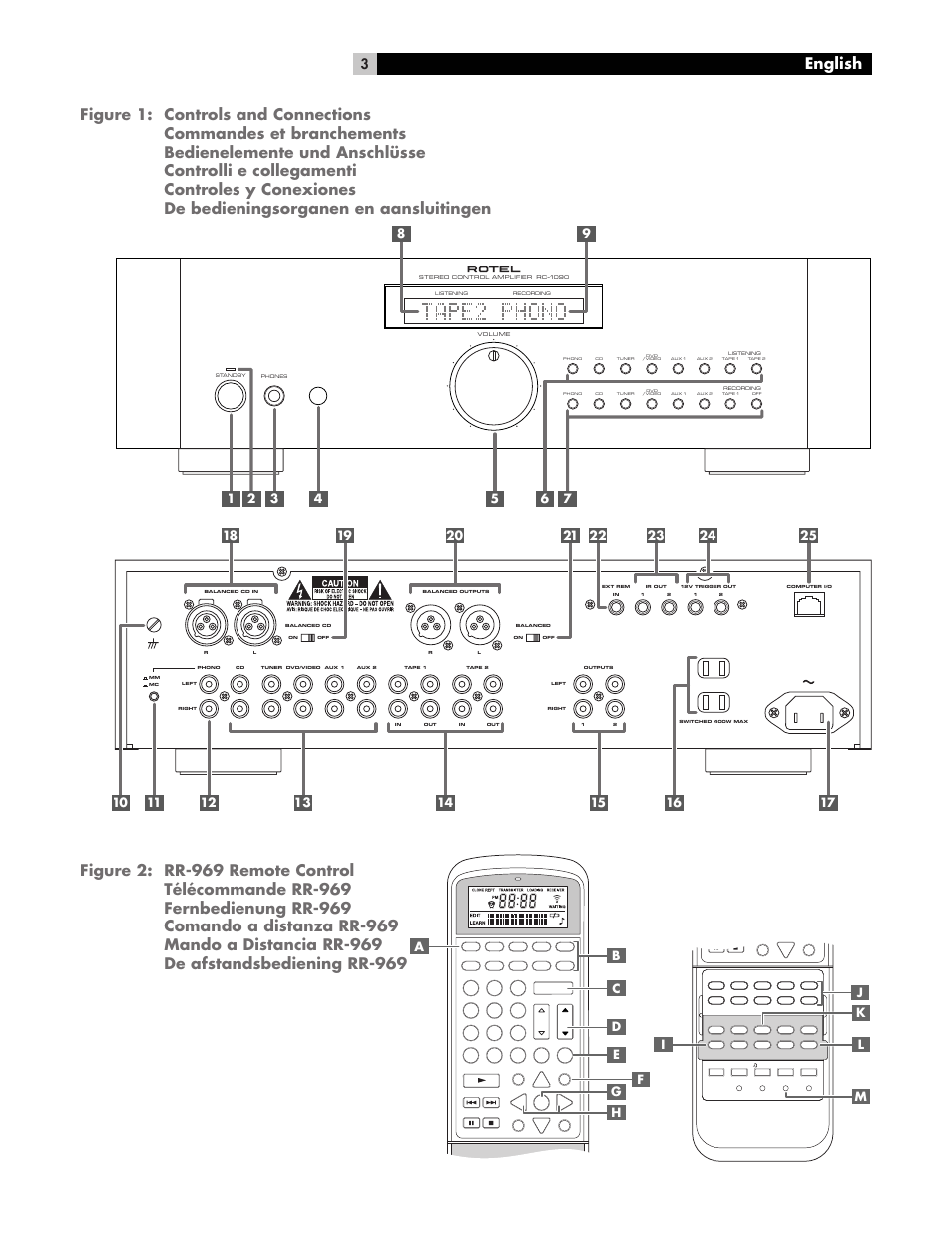 Ml k i j | ROTEL RC1090 User Manual | Page 3 / 46