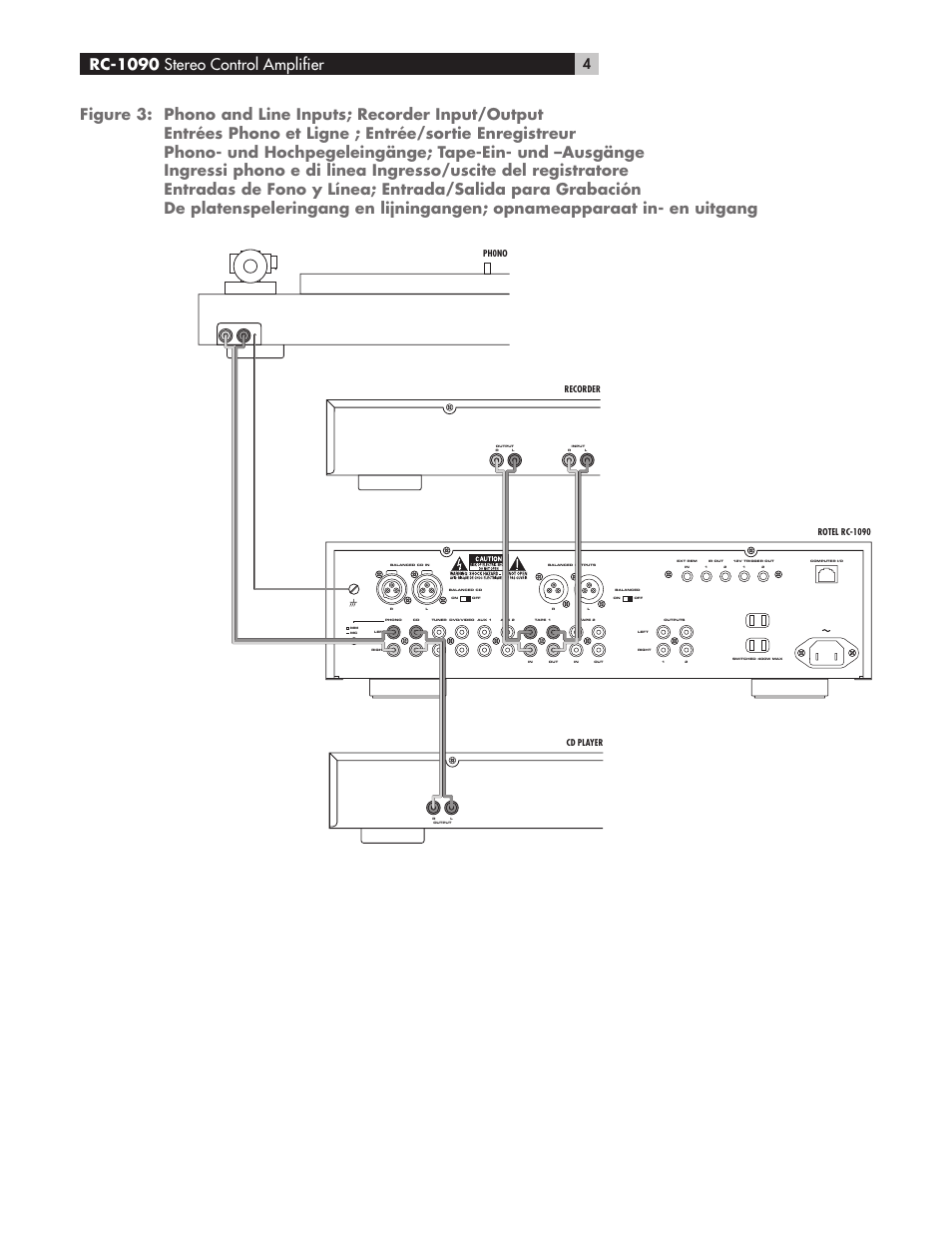 Rc-1090 stereo control amplifier, Cd player | ROTEL RC1090 User Manual | Page 4 / 46