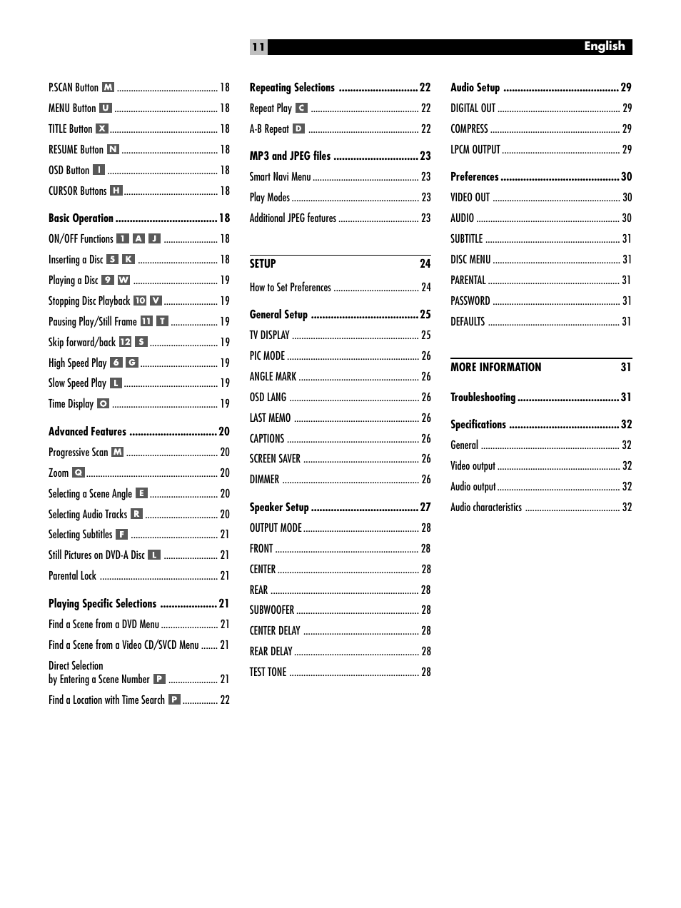 ROTEL RDV-1060 User Manual | Page 11 / 108