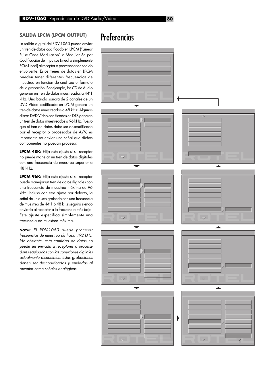 Salida lpcm (lpcm output), Preferencias, Rdv-1060 reproductor de dvd audio/vídeo | ROTEL RDV-1060 User Manual | Page 80 / 108