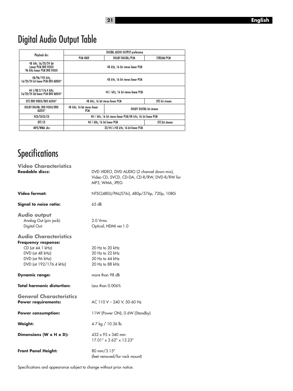 Digital audio output table, Specifications, Digital audio output table speciﬁcations | ROTEL RDV-1062 User Manual | Page 21 / 85