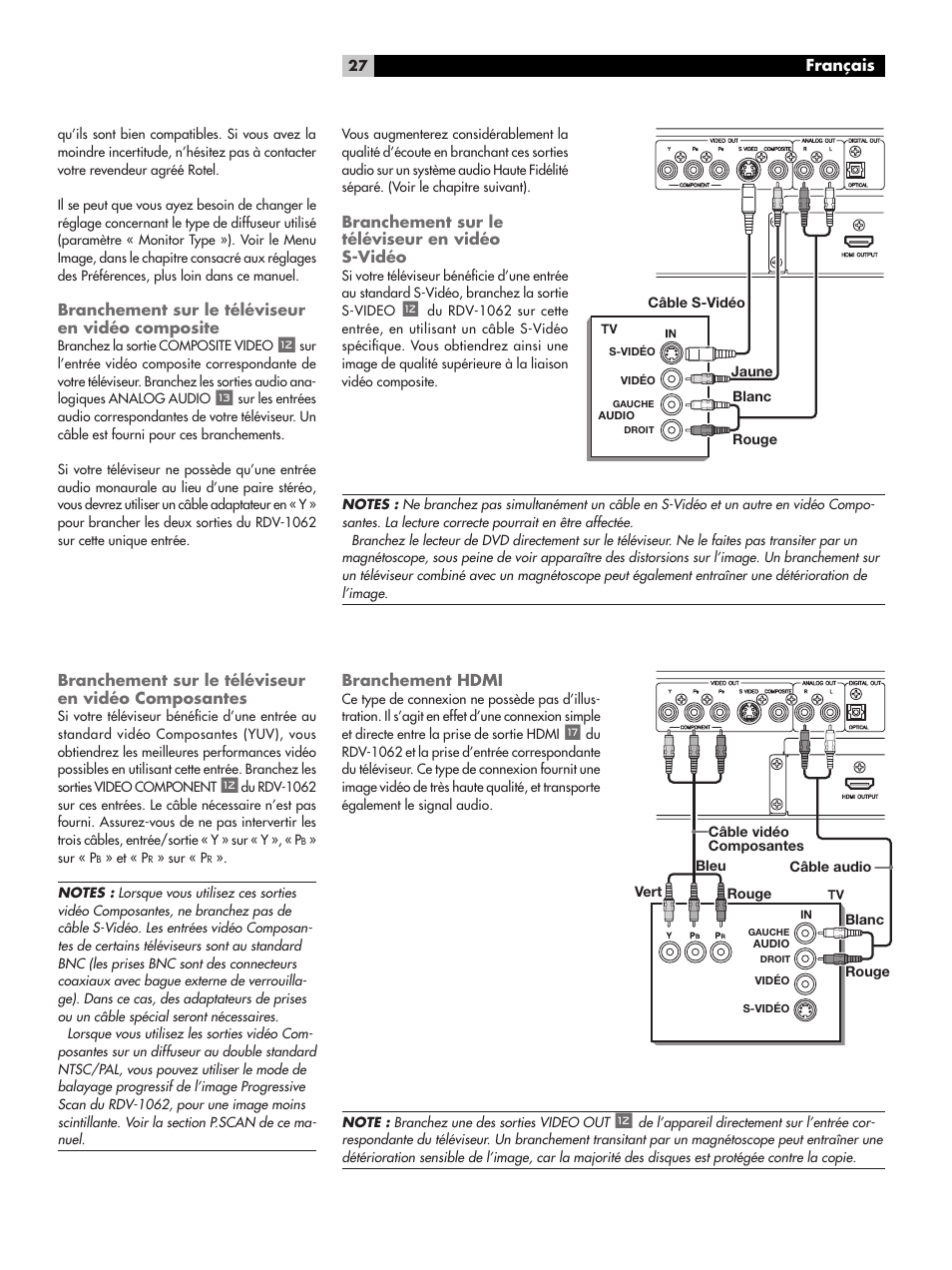 Branchement sur le téléviseur en vidéo composantes, Branchement hdmi, Branchement sur le téléviseur en vidéo composite | Branchement sur le téléviseur en vidéo s-vidéo | ROTEL RDV-1062 User Manual | Page 27 / 85