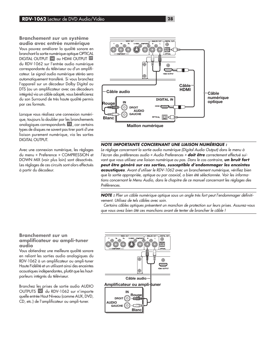 ROTEL RDV-1062 User Manual | Page 28 / 85