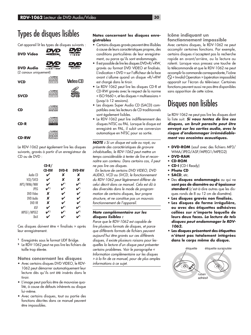 Types de disques lisibles, Notes concernant les disques, Icône indiquant un fonctionnement impossible | Disques non lisibles | ROTEL RDV-1062 User Manual | Page 30 / 85