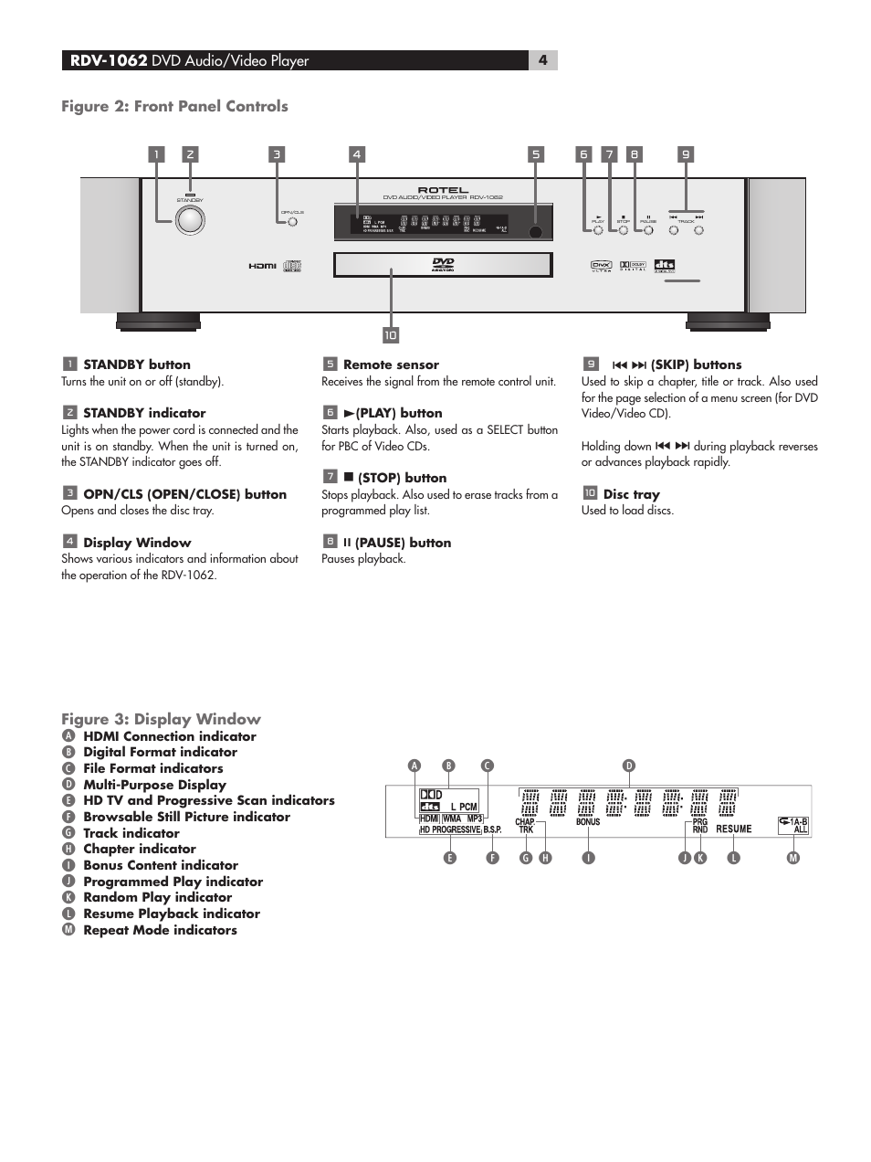 Figure 2: front panel controls, Figure 3: display window | ROTEL RDV-1062 User Manual | Page 4 / 85