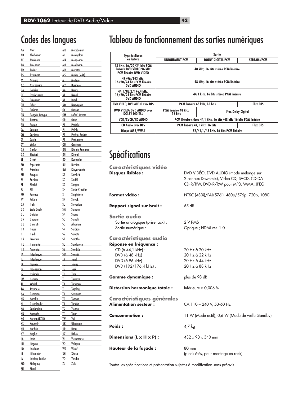 Codes des langues, Tableau de fonctionnement des sorties numériques, Spécifications | Rdv-1062 lecteur de dvd audio/vidéo, Caractéristiques vidéo, Sortie audio, Caractéristiques audio, Caractéristiques générales | ROTEL RDV-1062 User Manual | Page 42 / 85