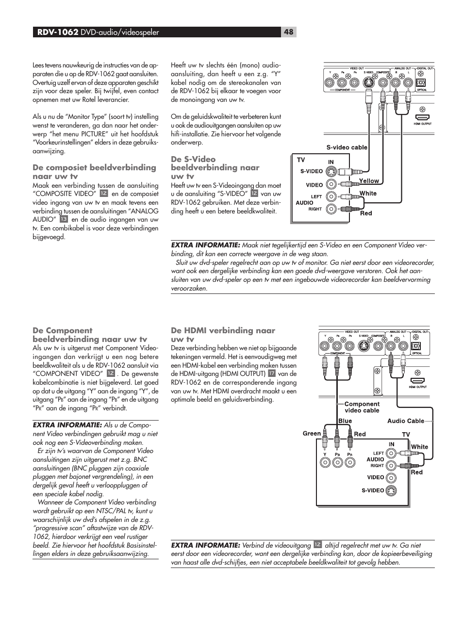 De component beeldverbinding naar uw tv, De hdmi verbinding naar uw tv, De composiet beeldverbinding naar uw tv | De s-video beeldverbinding naar uw tv | ROTEL RDV-1062 User Manual | Page 48 / 85