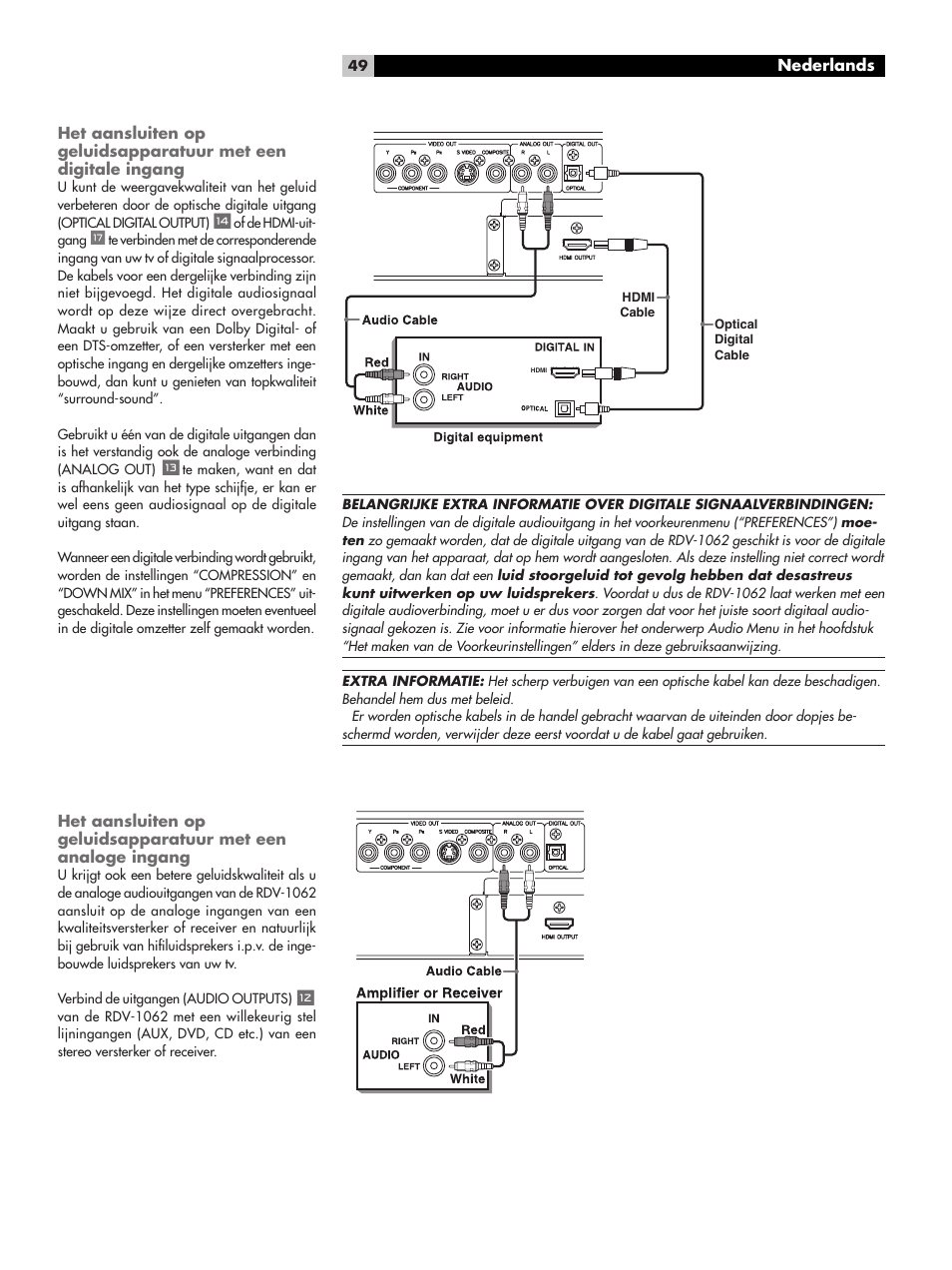 Het aansluiten op geluidsapparatuur met een, Digitale ingang, Analoge ingang | ROTEL RDV-1062 User Manual | Page 49 / 85
