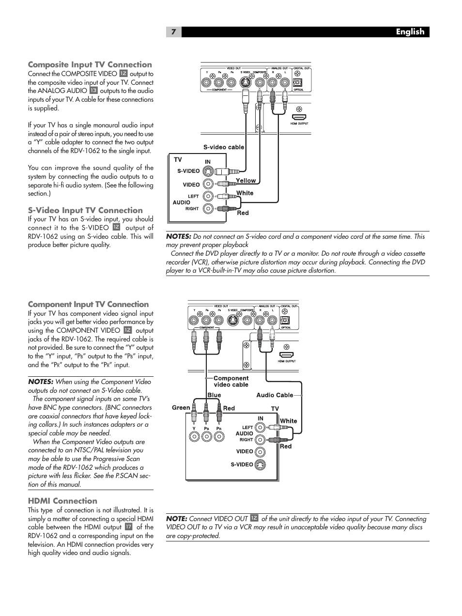 Component input tv connection, Hdmi connection, Composite input tv connection | S-video input tv connection | ROTEL RDV-1062 User Manual | Page 7 / 85
