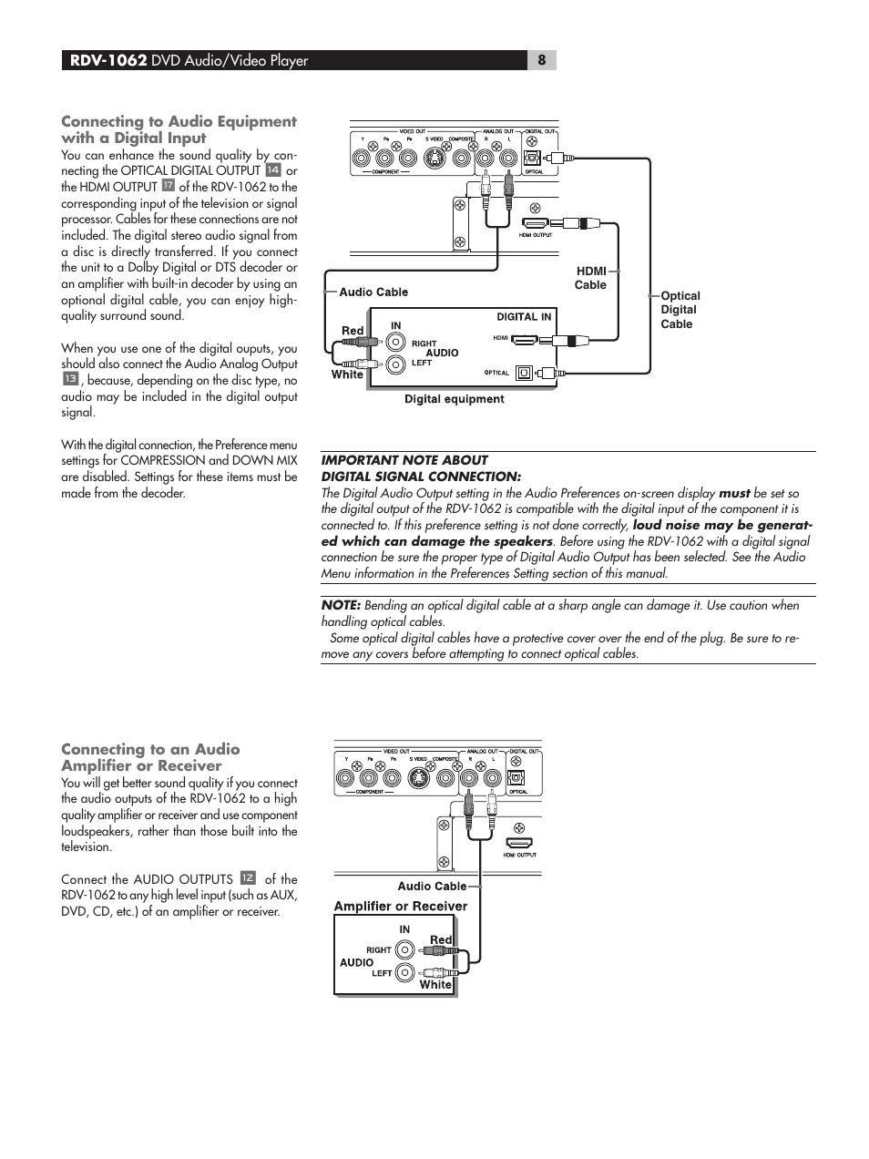 Connecting to audio equipment with a digital input, Connecting to an audio amplifier or receiver | ROTEL RDV-1062 User Manual | Page 8 / 85