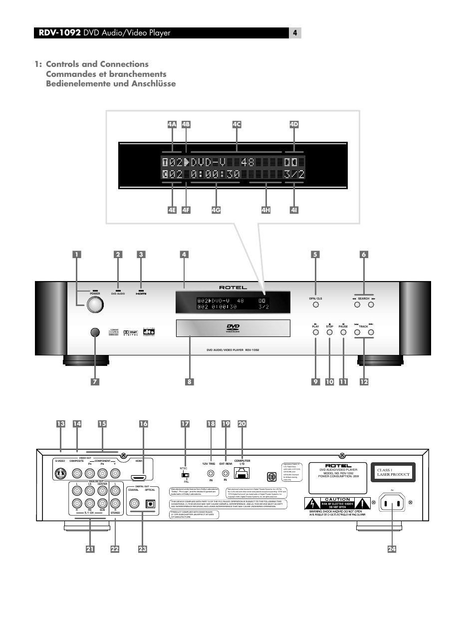 Controls and connections, Rdv-1092, Rdv-1092 dvd audio/video player | ROTEL RDV-1092 User Manual | Page 4 / 83