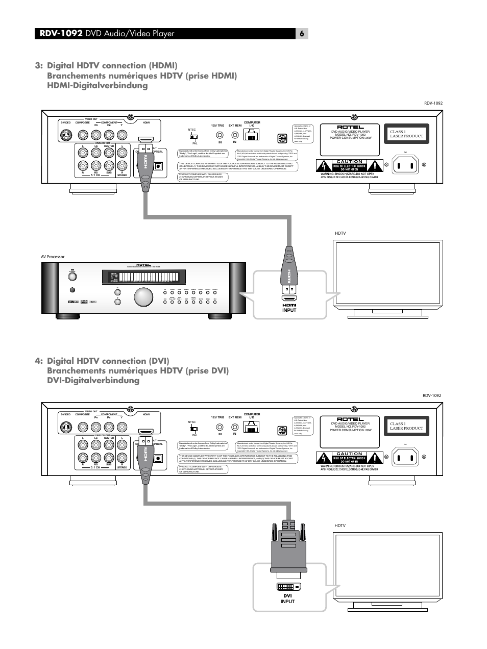 Digital hdtv connection (hdmi), Digital hdtv connection (dvi), Rdv-1092 | Rdv-1092 dvd audio/video player | ROTEL RDV-1092 User Manual | Page 6 / 83