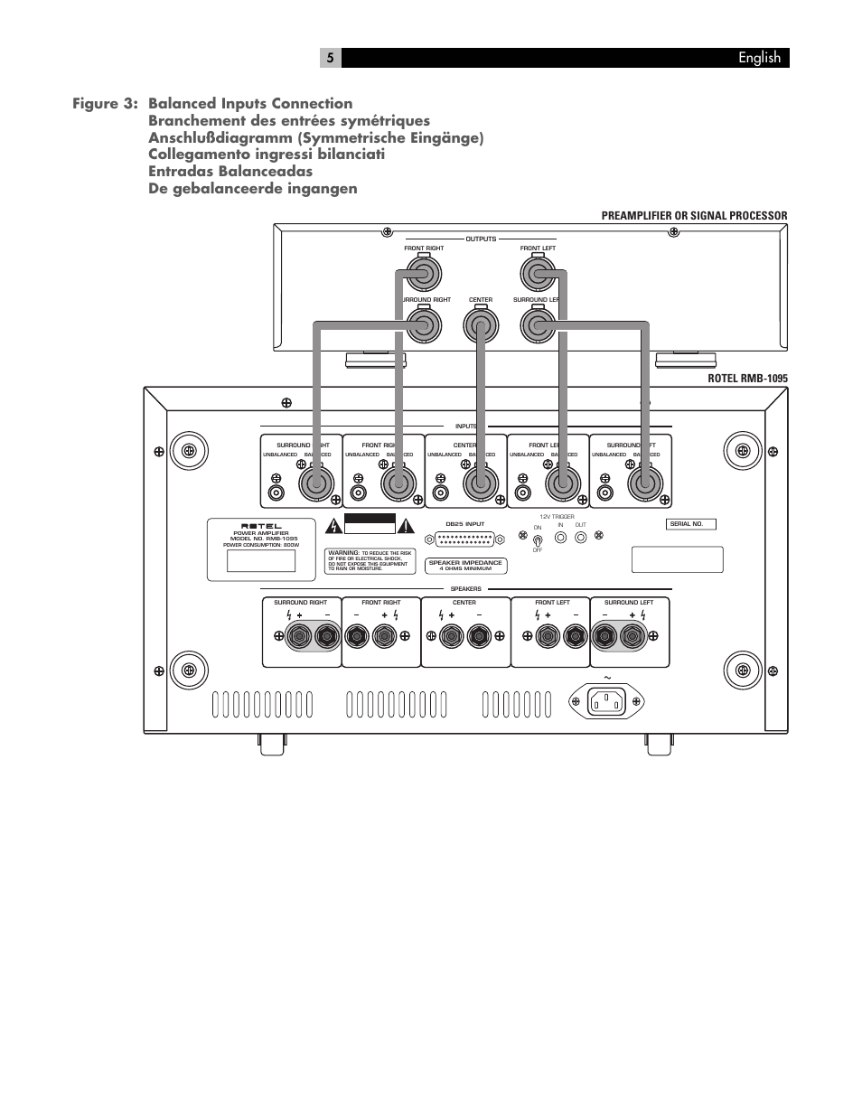 Rotel rmb-1095 preamplifier or signal processor | ROTEL RMB-1095 User Manual | Page 5 / 34