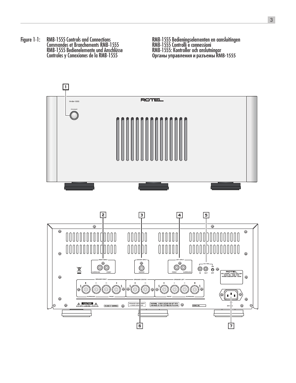 ROTEL RMB-1555 User Manual | Page 3 / 51