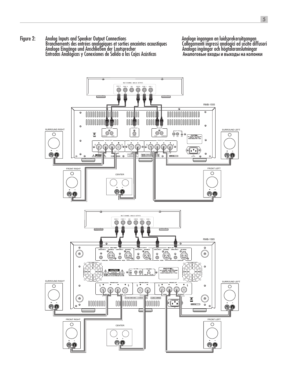 ROTEL RMB-1555 User Manual | Page 5 / 51