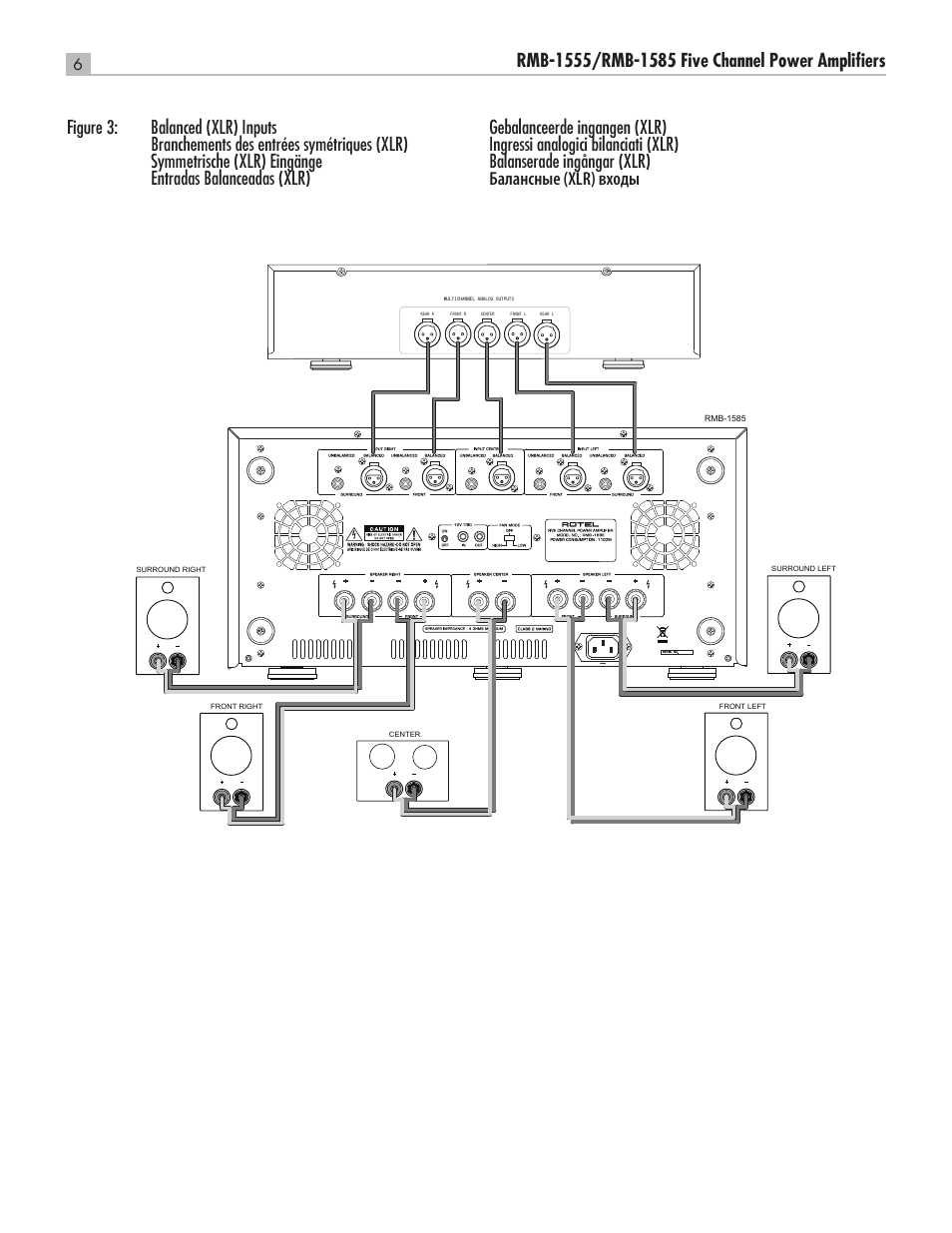 ROTEL RMB-1555 User Manual | Page 6 / 51