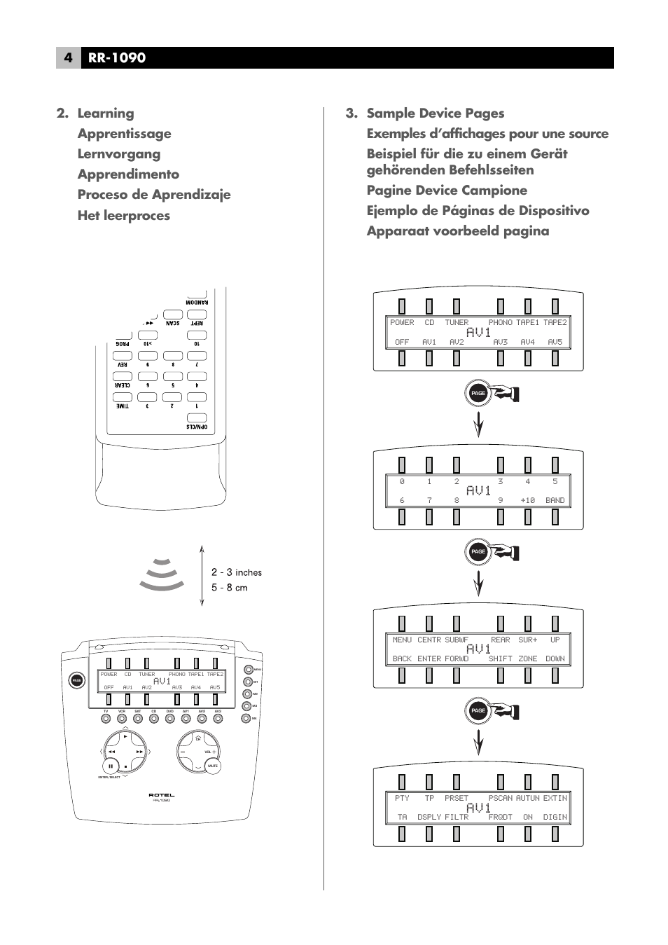 Learning 4 | ROTEL RR1090 User Manual | Page 4 / 96