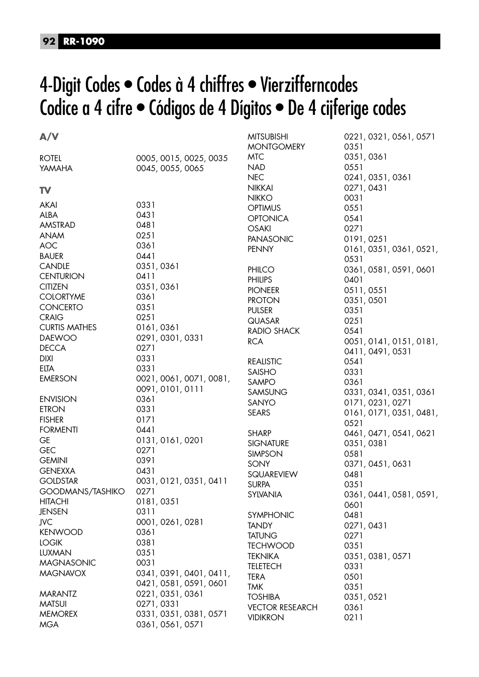 ROTEL RR1090 User Manual | Page 92 / 96