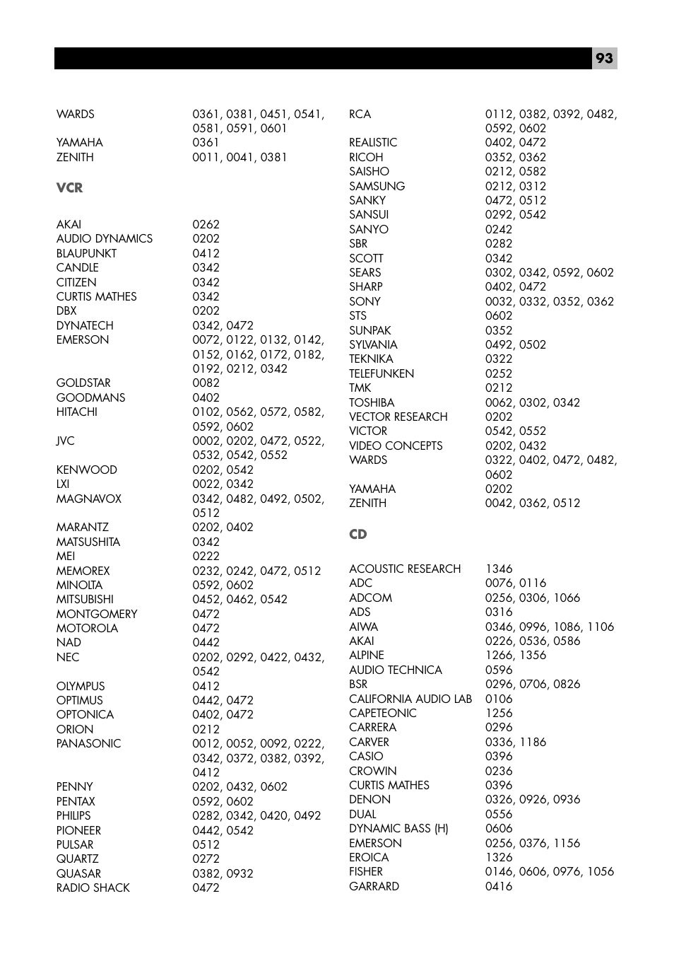 ROTEL RR1090 User Manual | Page 93 / 96