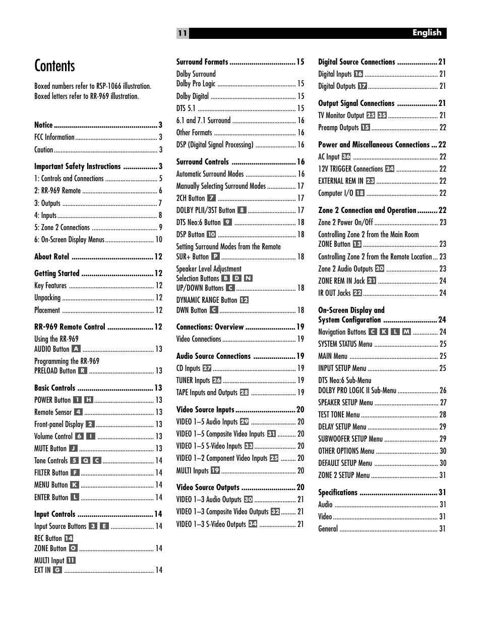 ROTEL RSP1066 User Manual | Page 11 / 76