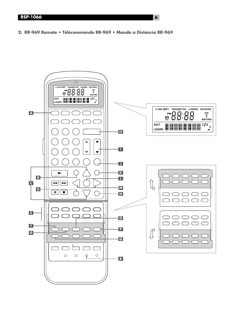 Rr-969 remote, Rsp-1066 | ROTEL RSP1066 User Manual | Page 6 / 76