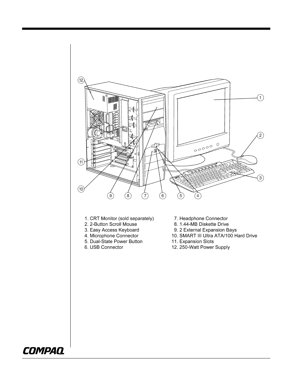 Compaq D300 User Manual | 34 pages