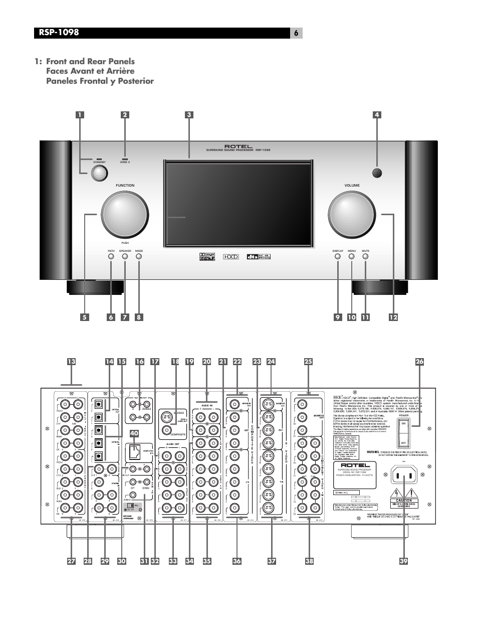 Front and rear panels, Rsp-1098 | ROTEL RSP-1098 User Manual | Page 6 / 112