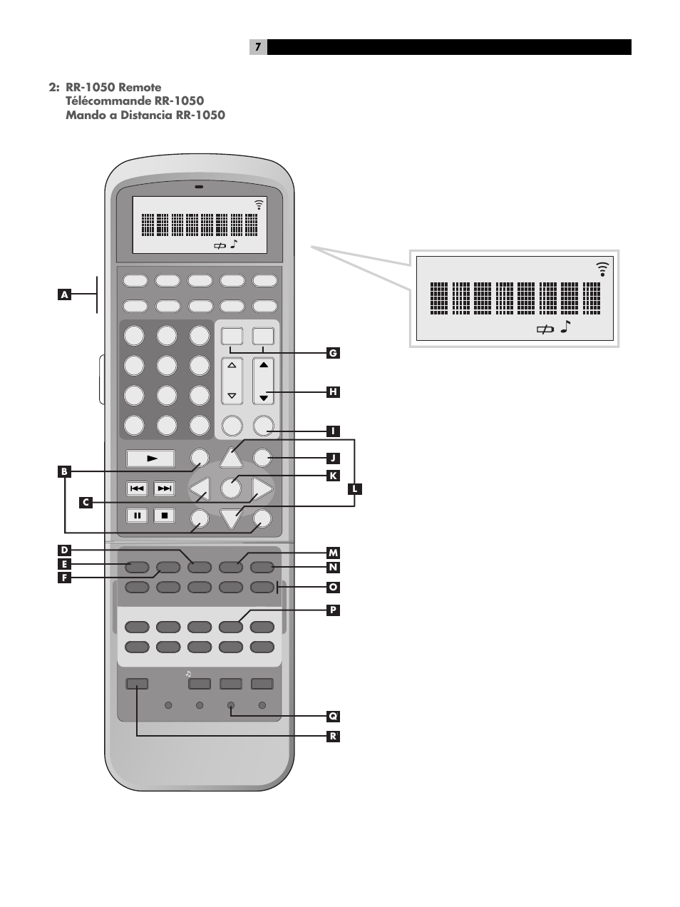 Rr-1050 remote | ROTEL RSP-1098 User Manual | Page 7 / 112