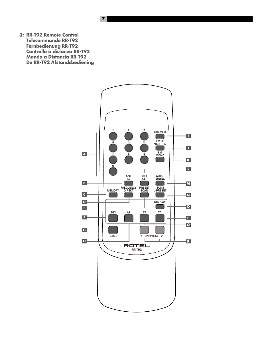 ROTEL RT1080 User Manual | Page 7 / 56