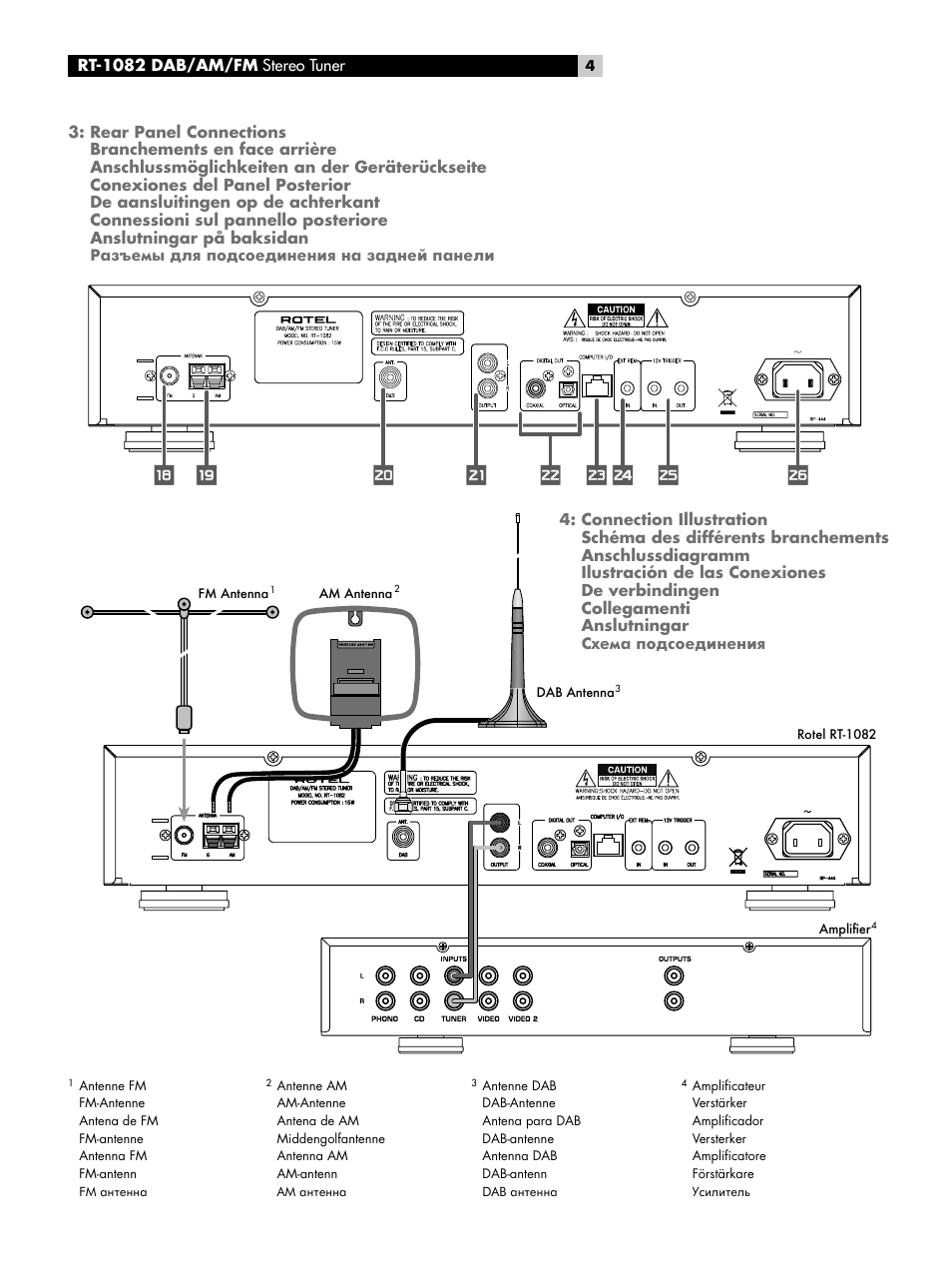 ROTEL RT-1082 User Manual | Page 4 / 86