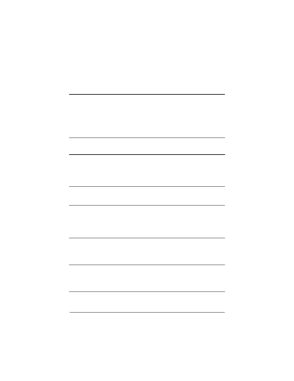Specifications | Compaq P 110 User Manual | Page 106 / 147