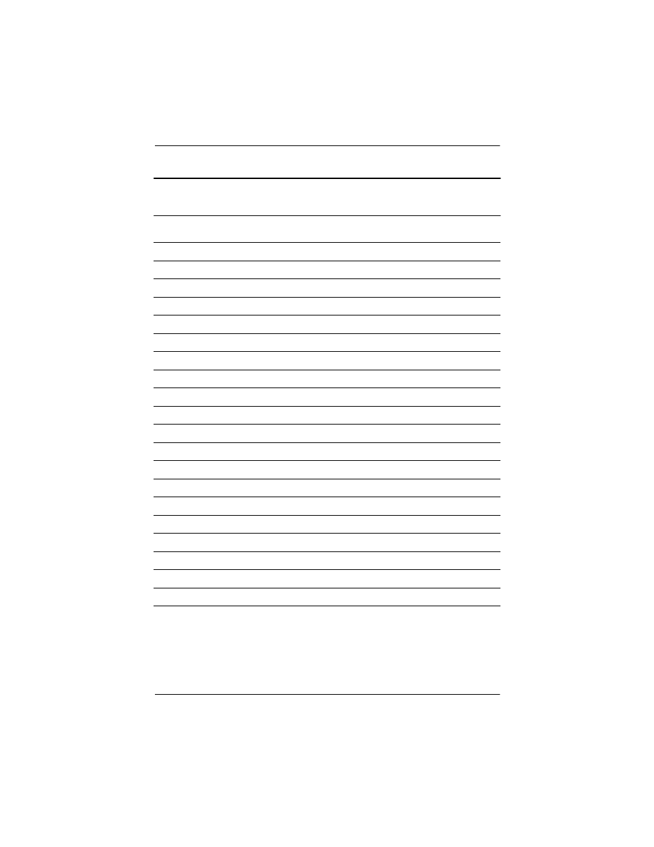 Compaq P 110 User Manual | Page 120 / 147
