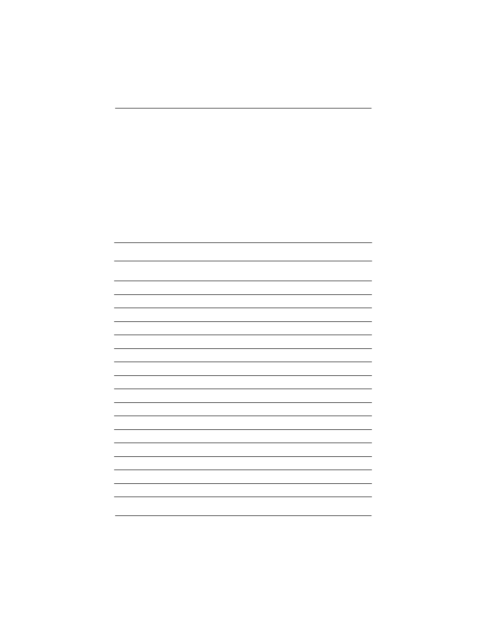 Country-specific requirements | Compaq P 110 User Manual | Page 130 / 147