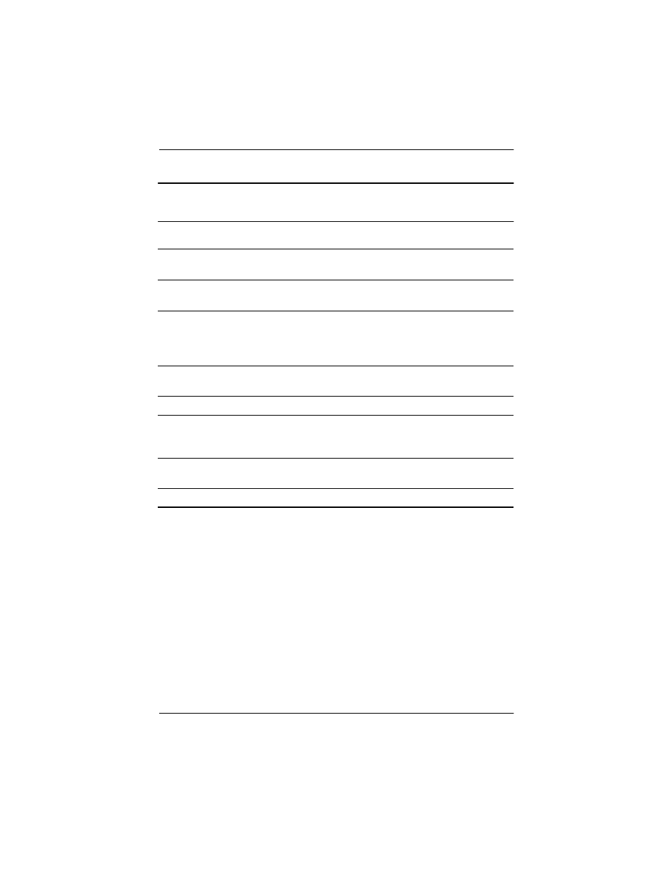 Compaq P 110 User Manual | Page 22 / 147