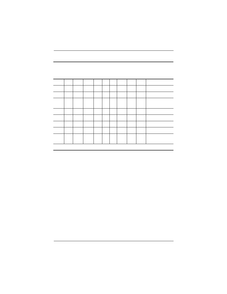 Compaq P 110 User Manual | Page 8 / 147